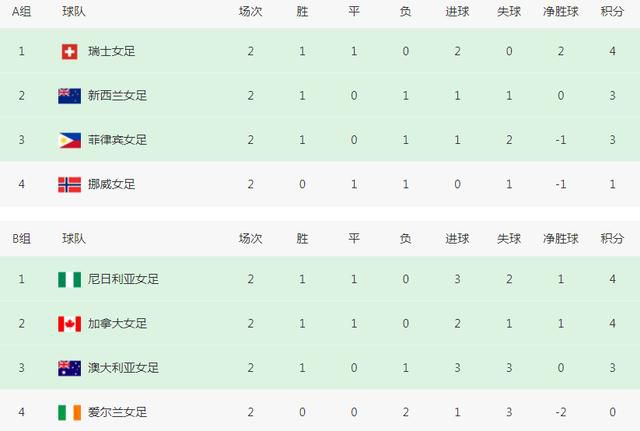黄色小说大全