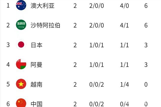 亚洲啊 v在线免费视频